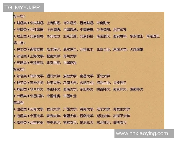 基于足球明星实力评估的分档体系与影响因素分析