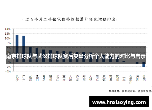 南京排球队与武汉排球队赛后复盘分析个人能力的对比与启示